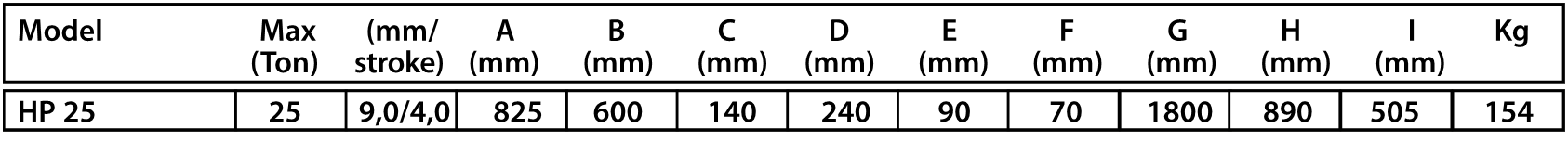 HP 25 dimensions